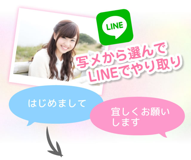 写メから選んでLINEでやり取り